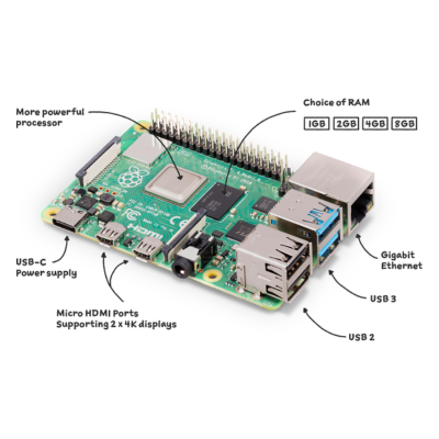 Raspberry Pi 4 Model B 8GB
